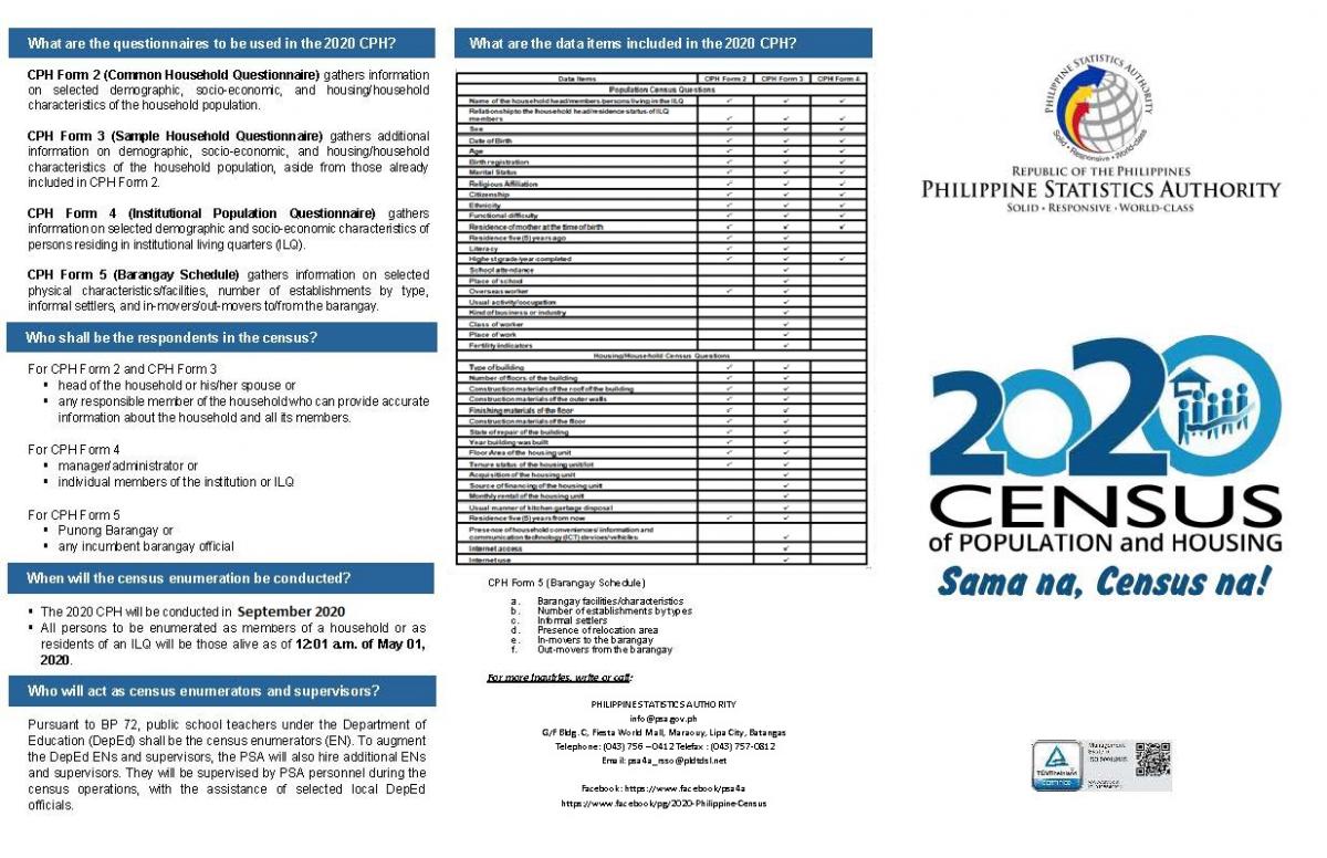 Image on 2020 Census of Population an Housing (CHP) Primer